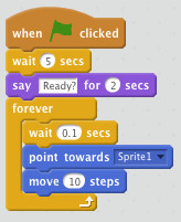 Chase combined Chase combined
